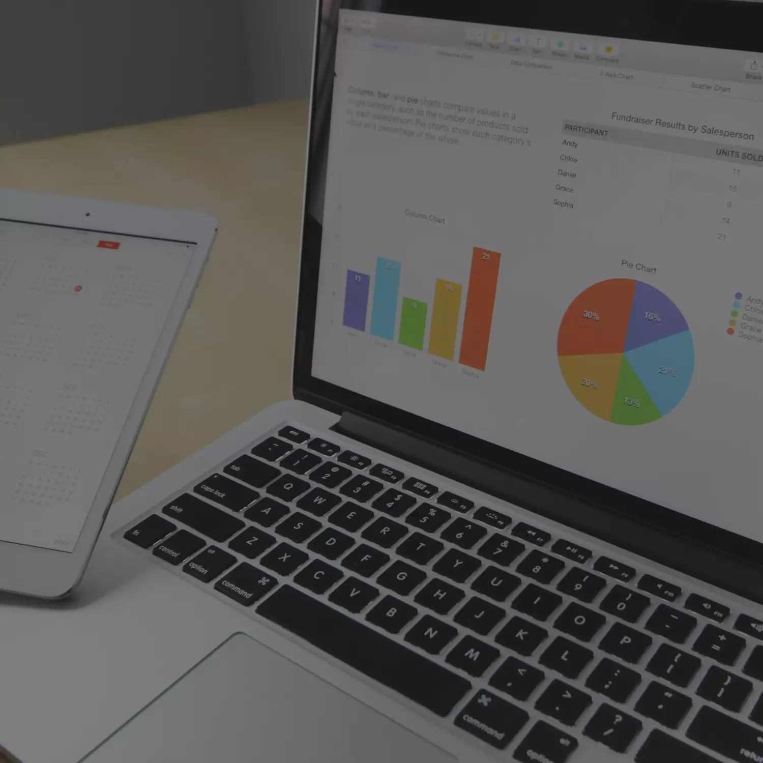 Estrutura de Custos Business Model Canvas